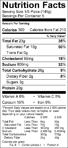 Tavern-Style Sausage Pepperoni Pizza Nutrition Facts