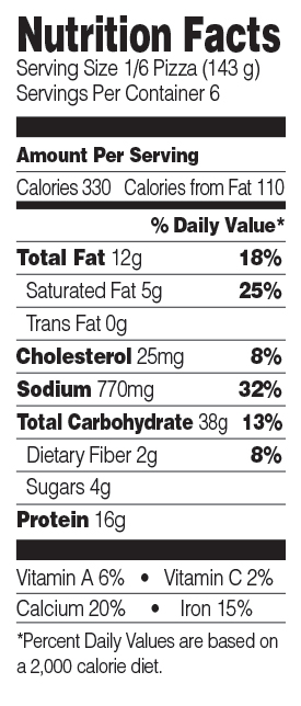 Green Mill Nutrition Chart