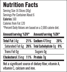 Green Mill Nutrition Chart