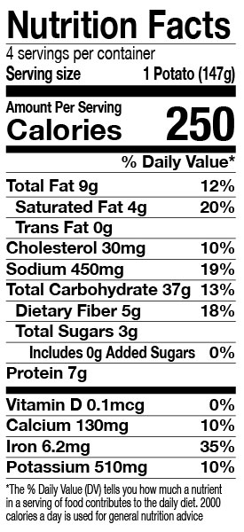 Green Mill Nutrition Chart