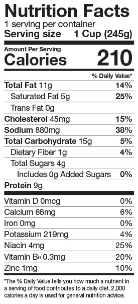 Green Mill Nutrition Chart