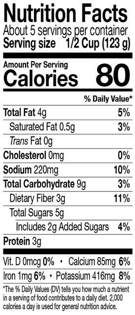 Green Mill Nutrition Chart