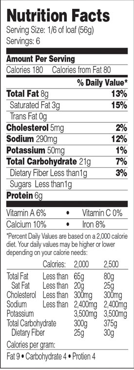 Green Mill 5-Cheese Garlic Bread Nutrition Facts