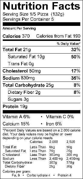 Tavern-Style Pepperoni Pizza Nutrition Facts