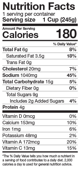 Green Mill Nutrition Chart